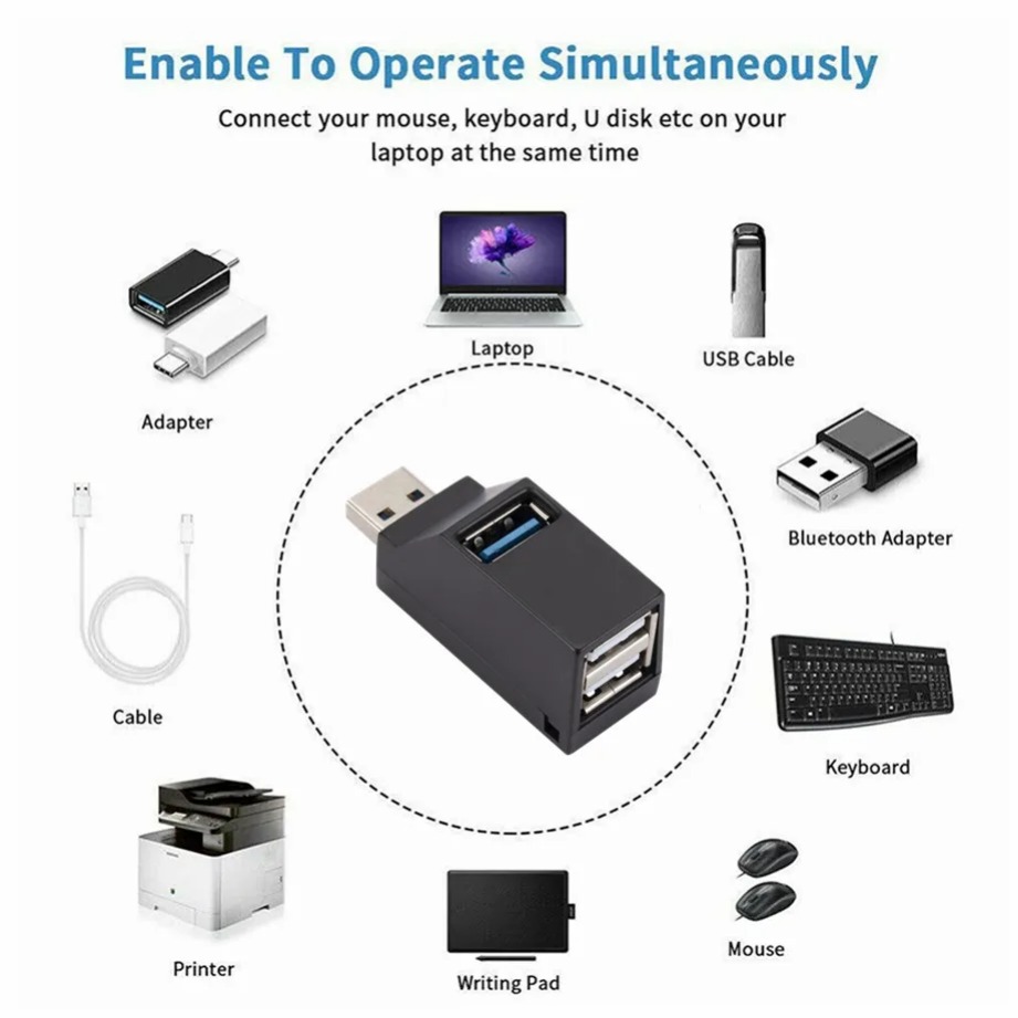 Grwibeou ミニ 3ポート USB 3.0 ハブ エク - Mac Laptop Accessories のレビューと価格