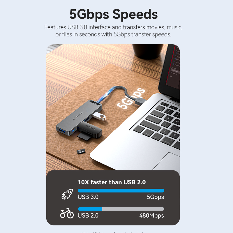 Vention USB ハブ高速 4 ポートマルチ USB  - Mac Laptop Accessories のレビューと価格