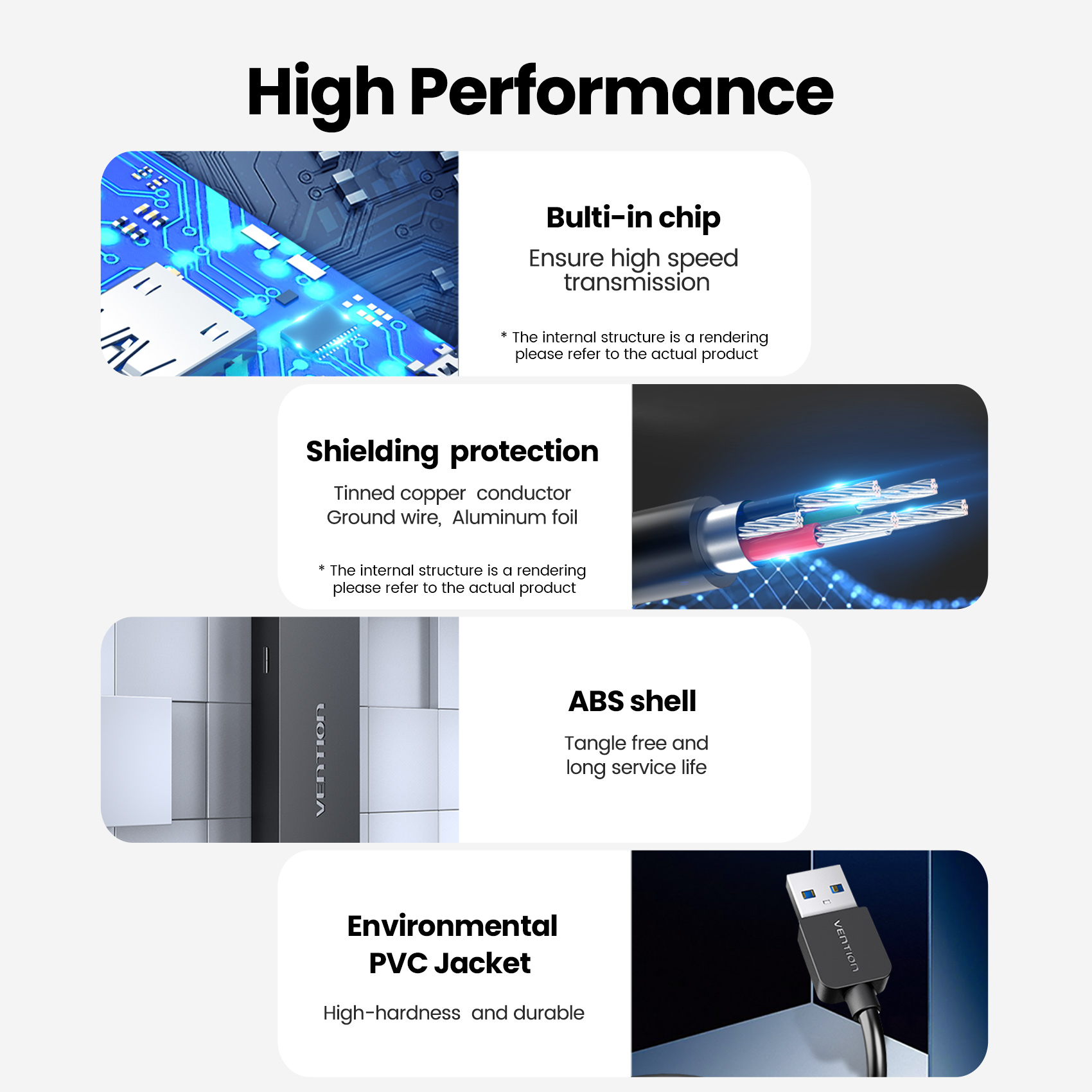 Vention USB ハブ高速 4 ポートマルチ USB  - Mac Laptop Accessories のレビューと価格
